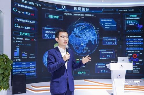科銳國際亮相進(jìn)博會(huì) 數(shù)智矩陣驅(qū)動(dòng)全球化專業(yè)服務(wù)新篇章